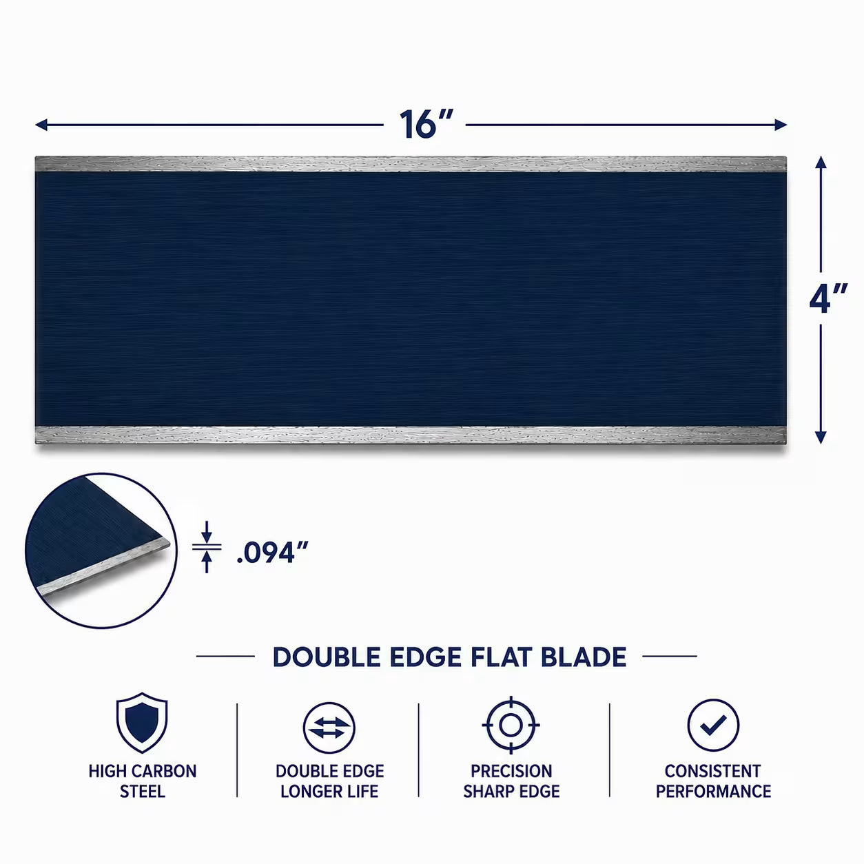 Double Edge Floor Scraper Blade

