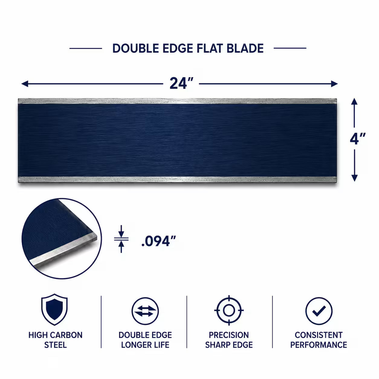 Double Edge Floor Scraper Blade
