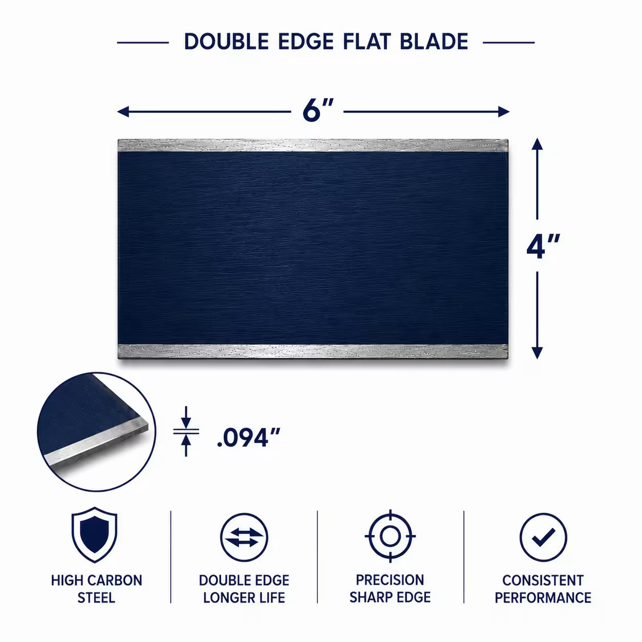 Double Edge Floor Scraper Blade