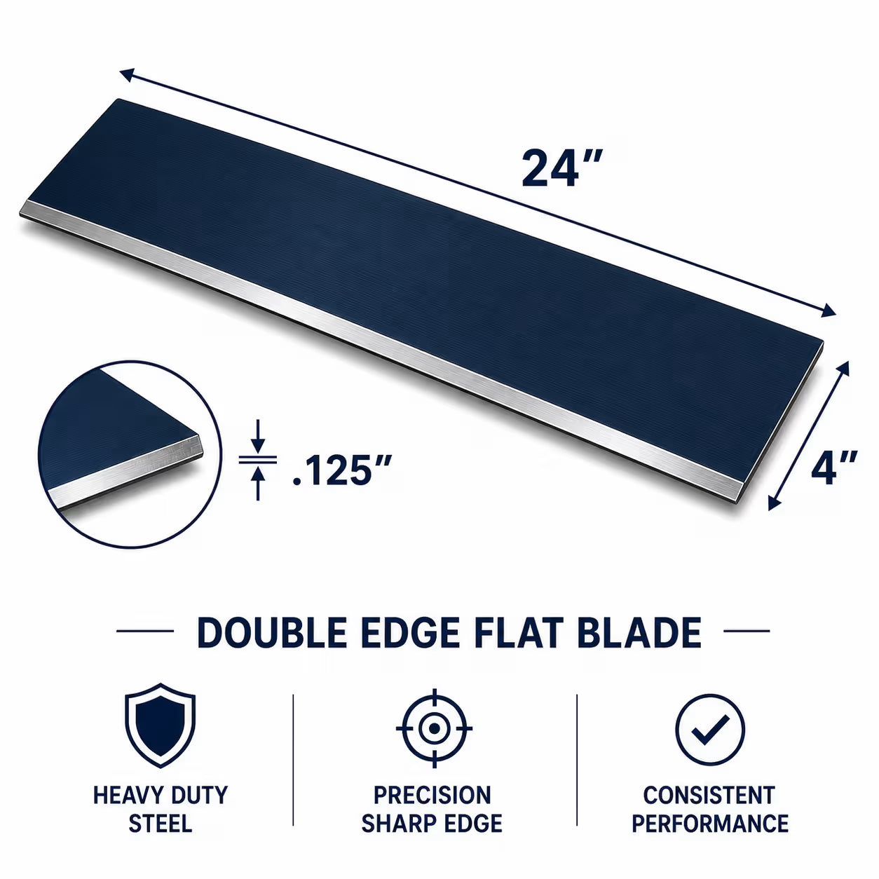 Heavy Duty Floor Scraper Blades